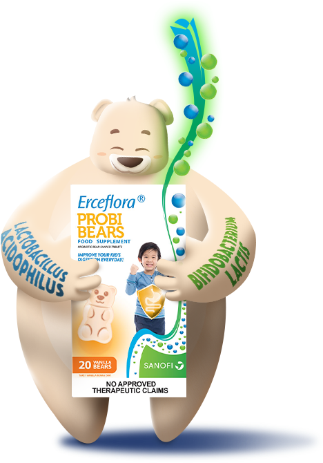 What Is Erceflora Probibears - Cartoon Clipart (467x694), Png Download