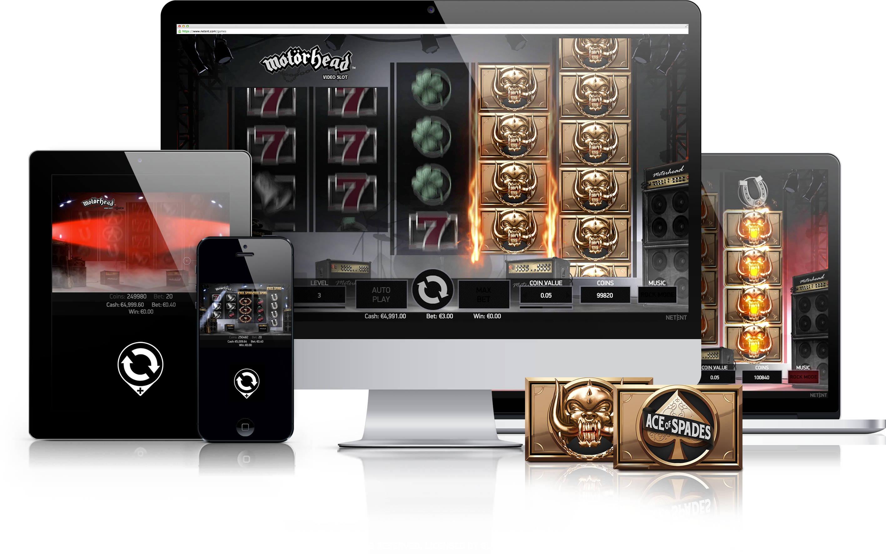 Devices Motorhead - Iphone Clipart (4134x2363), Png Download