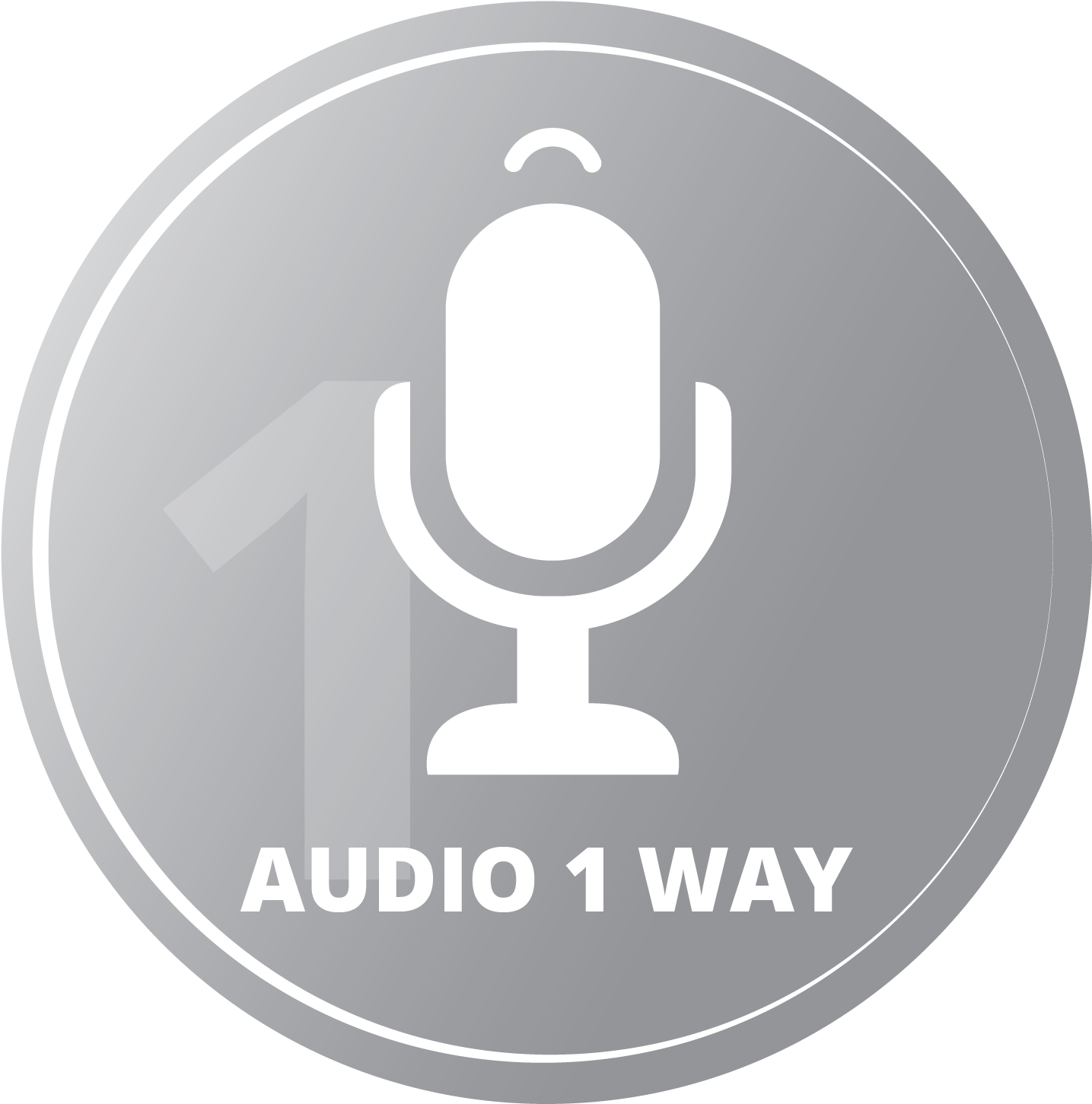 Ic Realtime Icon Legend - Two Way Audio Icon Clipart (1667x1668), Png Download