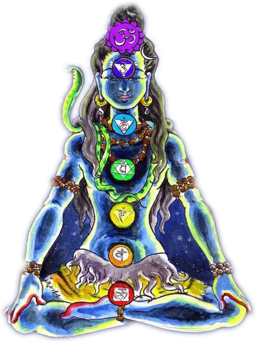 Learn & Experience The Art Of Self Realization - Kundalini Shiva Clipart (500x667), Png Download