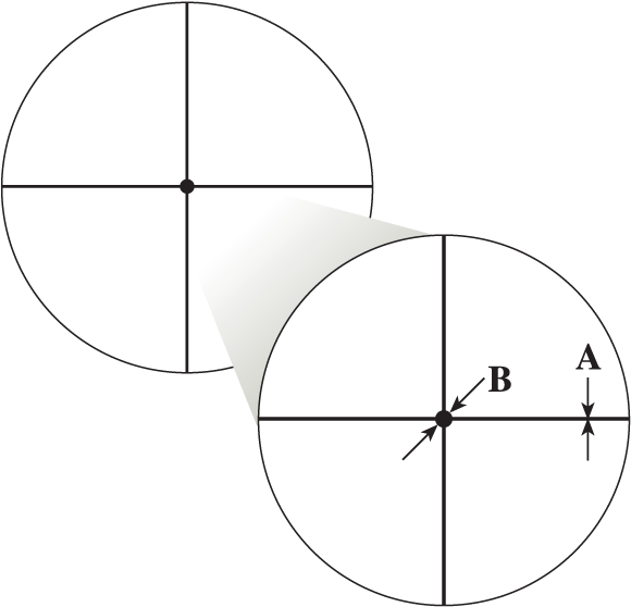 Fine Crosshair With Dot - Circle Clipart (700x595), Png Download