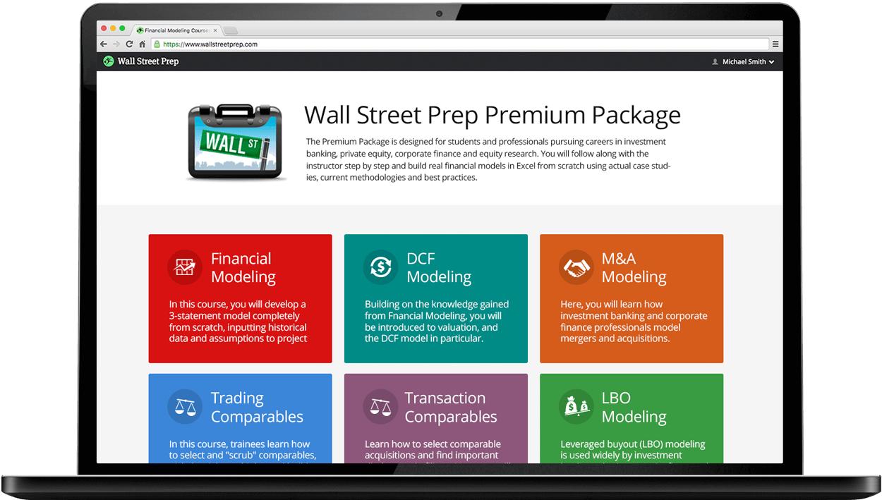 Premium Package - Wall Street Prep Model Clipart (1250x717), Png Download
