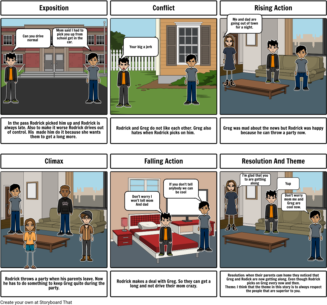 Diary Of A Wimpy Kid Rodrick Rules - Storyboard That Werewolf Transformation Clipart (1164x1086), Png Download