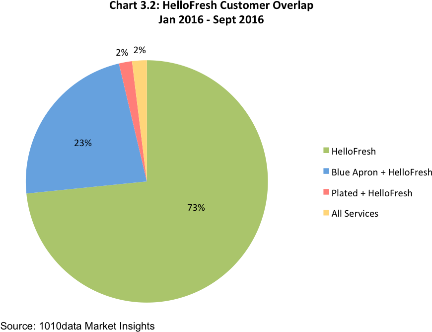 Circle Clipart (1028x703), Png Download