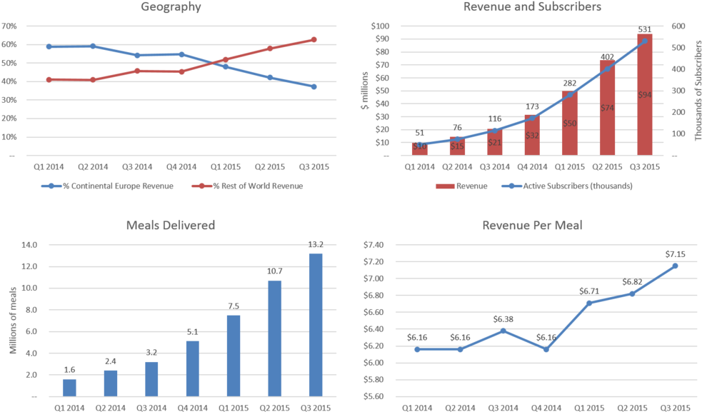 Valuation Clipart (1000x601), Png Download