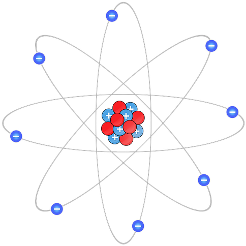 Atom-2222965 640 - Physics Atomic Structure Clipart (640x640), Png Download