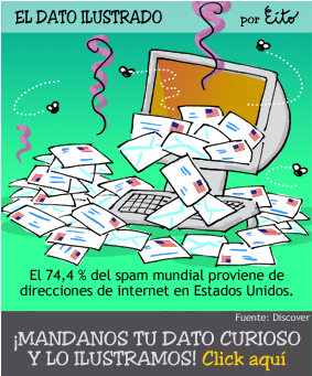 Dato 07 04 - Illustration Clipart (1140x640), Png Download