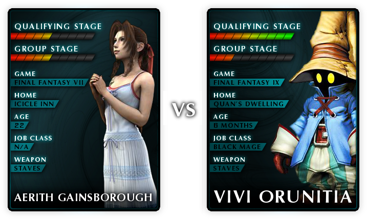 As It Happens, With Aerith Beating Vivi Into Second - Final Fantasy 9 Vivi Clipart (737x448), Png Download