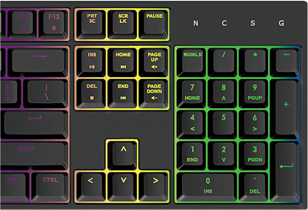Zoned Rgb Lighting - Computer Keyboard Clipart (1174x1120), Png Download