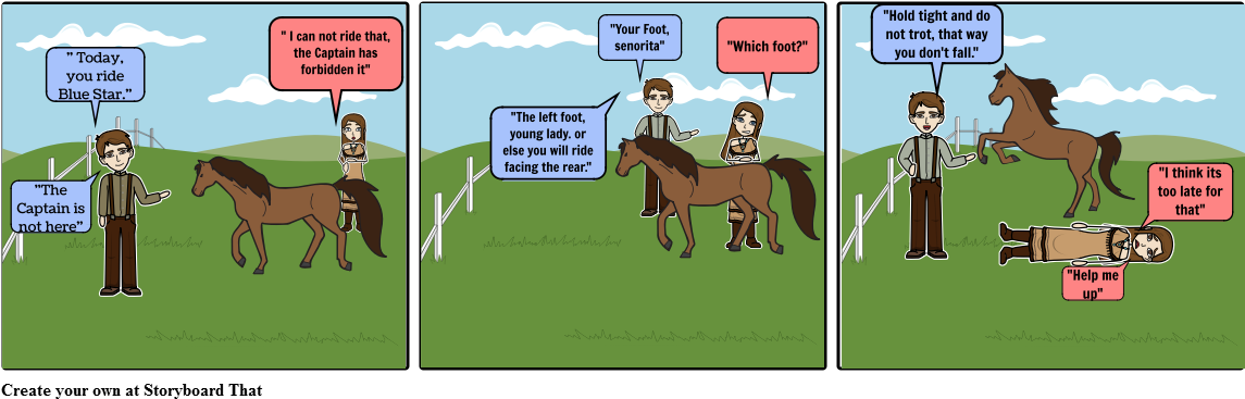 Mare Clipart (1164x385), Png Download