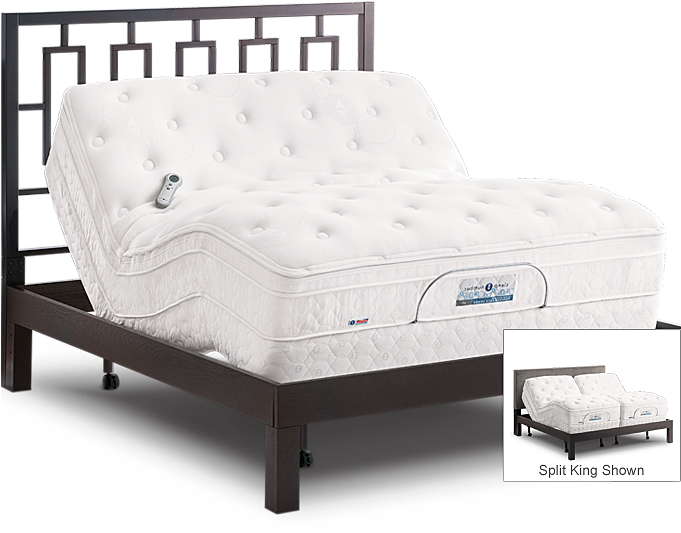 Sleep Number Bed, I8 , Png Download - Bed Frame Clipart (681x533), Png Download