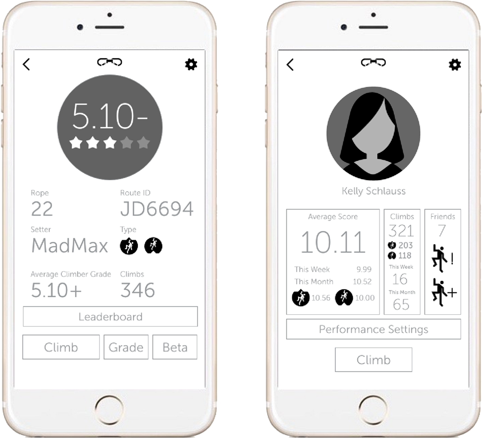 Chalkbot Iphone Wire - Iphone Clipart (995x900), Png Download