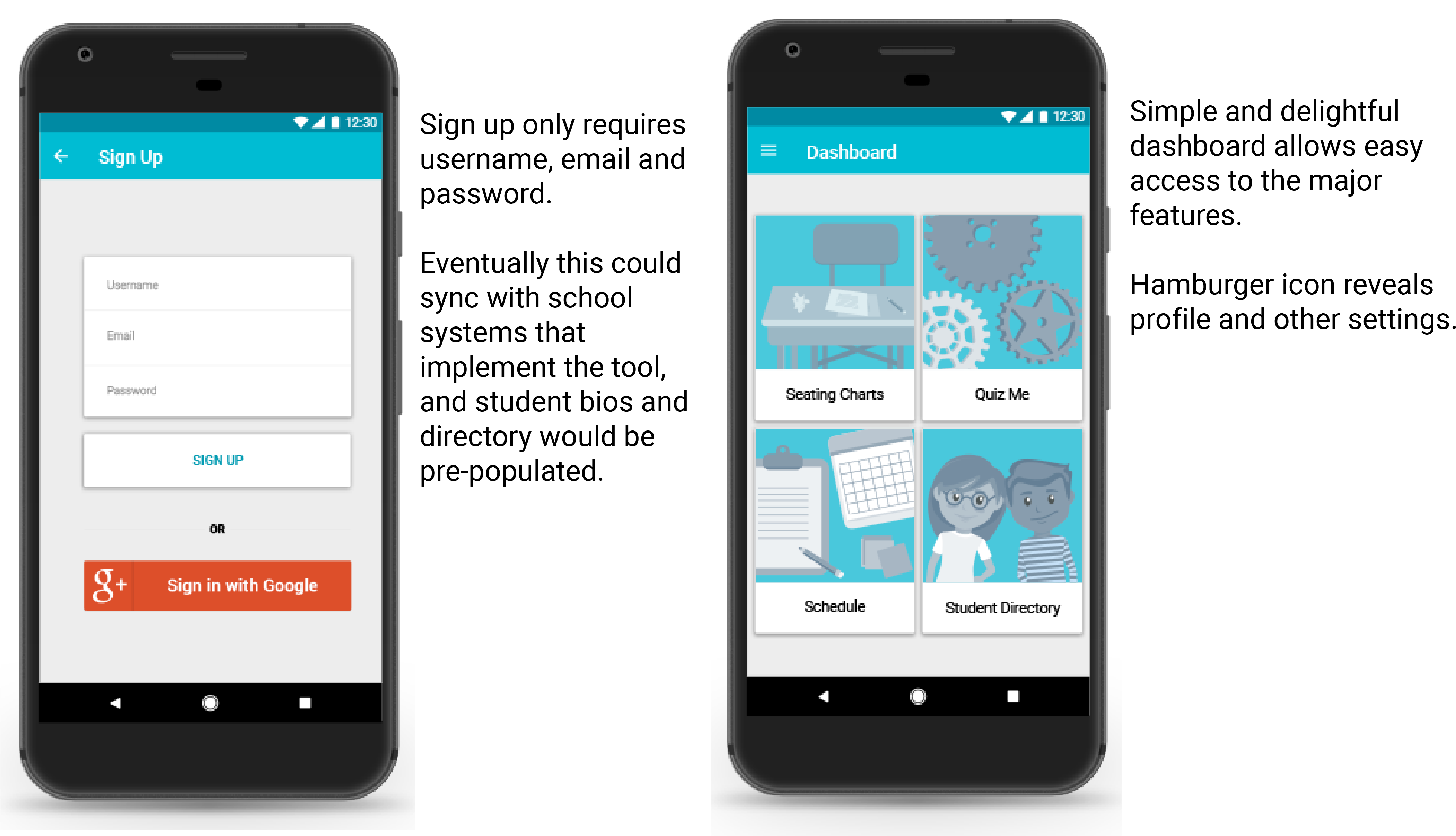 Sign Up And Dashboard - Iphone Clipart (4471x2766), Png Download