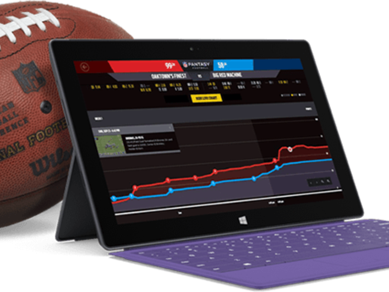 Custom Microsoft Surface Pro 2 Powers The Nfl's Sideline - Gadget Clipart (770x578), Png Download