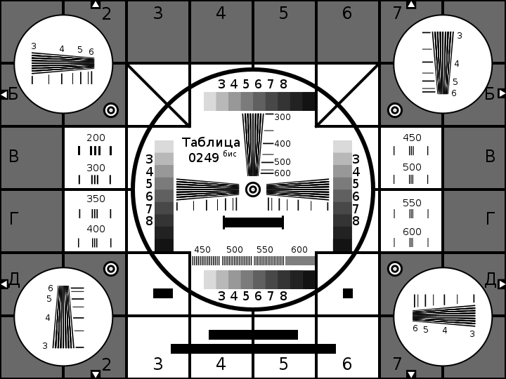Total Downloads - Tv Test Patterns Clipart (720x540), Png Download