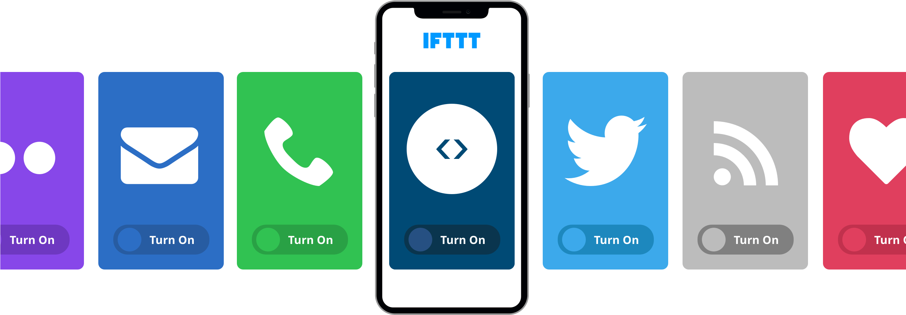 Linkdesk Ifttt Service - Twitter Clipart (2902x1062), Png Download
