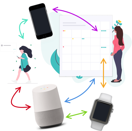 “if This, Then That” - Mobile Phone Clipart (560x557), Png Download