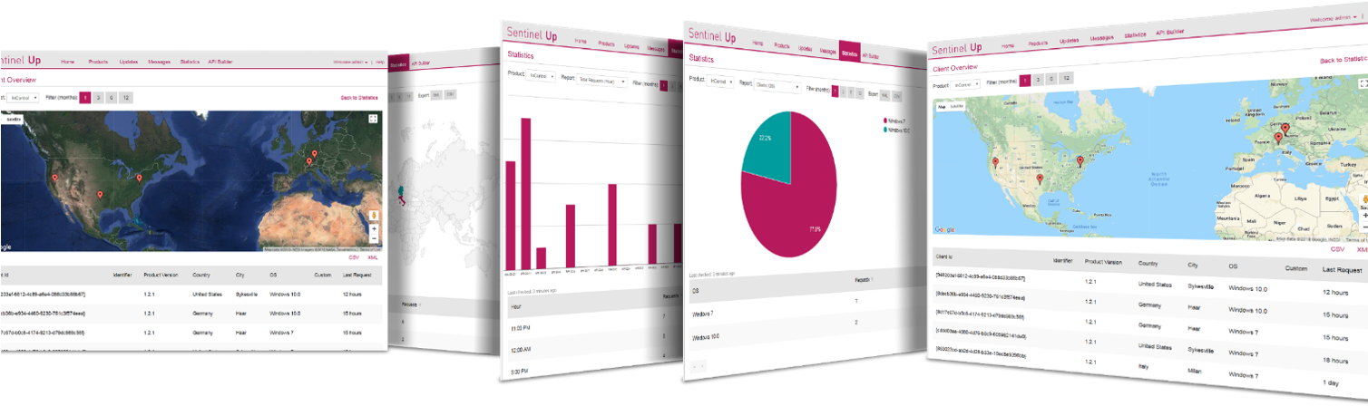 Sentinel Up Free Trial Diagram - Graphic Design Clipart (1507x472), Png Download