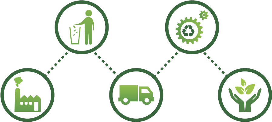 Circle Clipart (1170x430), Png Download