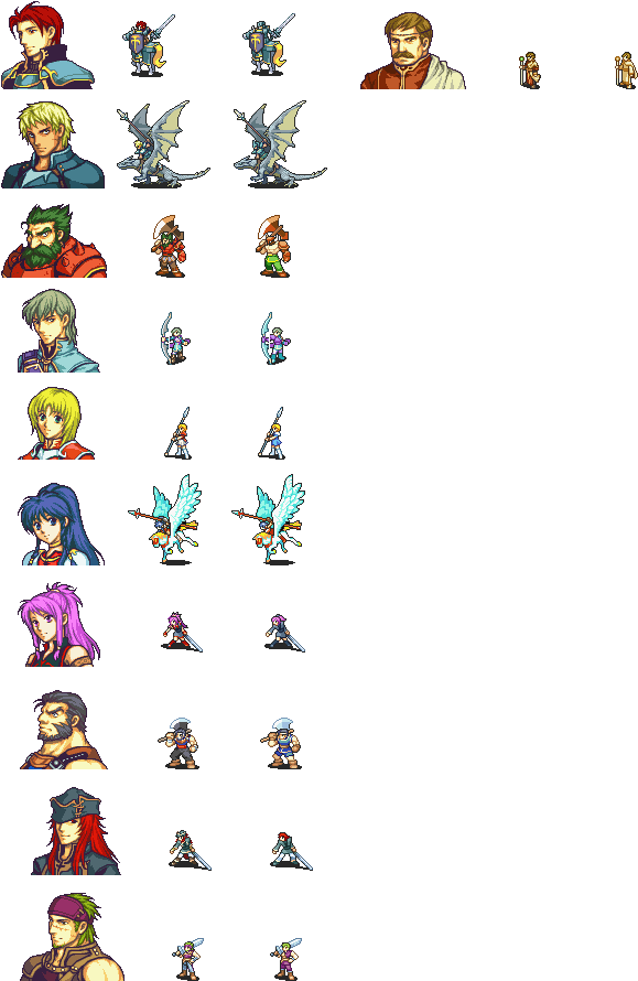 User Posted Image - Fire Emblem Seth Sprite Clipart (636x921), Png Download