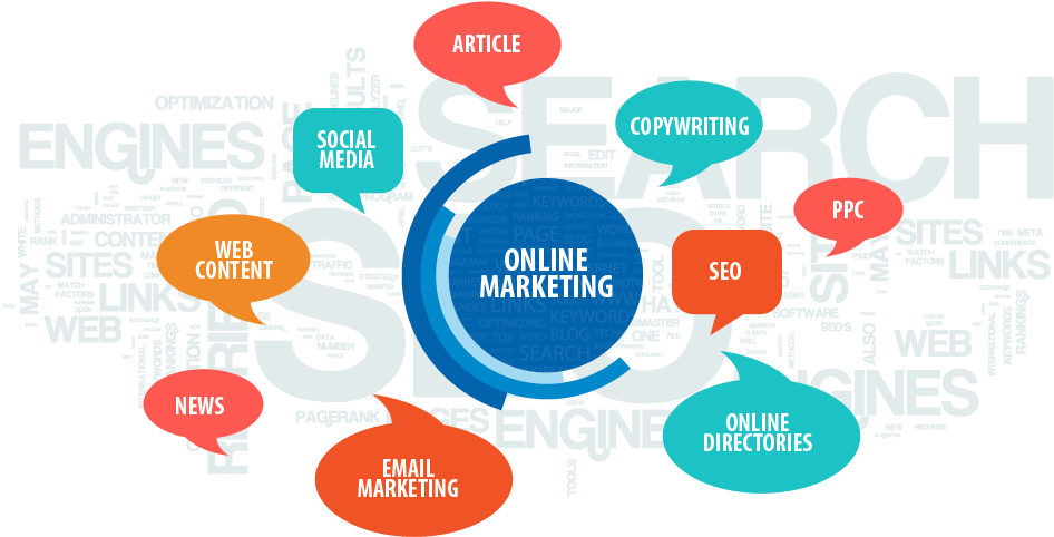 Online Marketing Los Angeles - Các Công Cụ Marketing Online Clipart (1001x523), Png Download