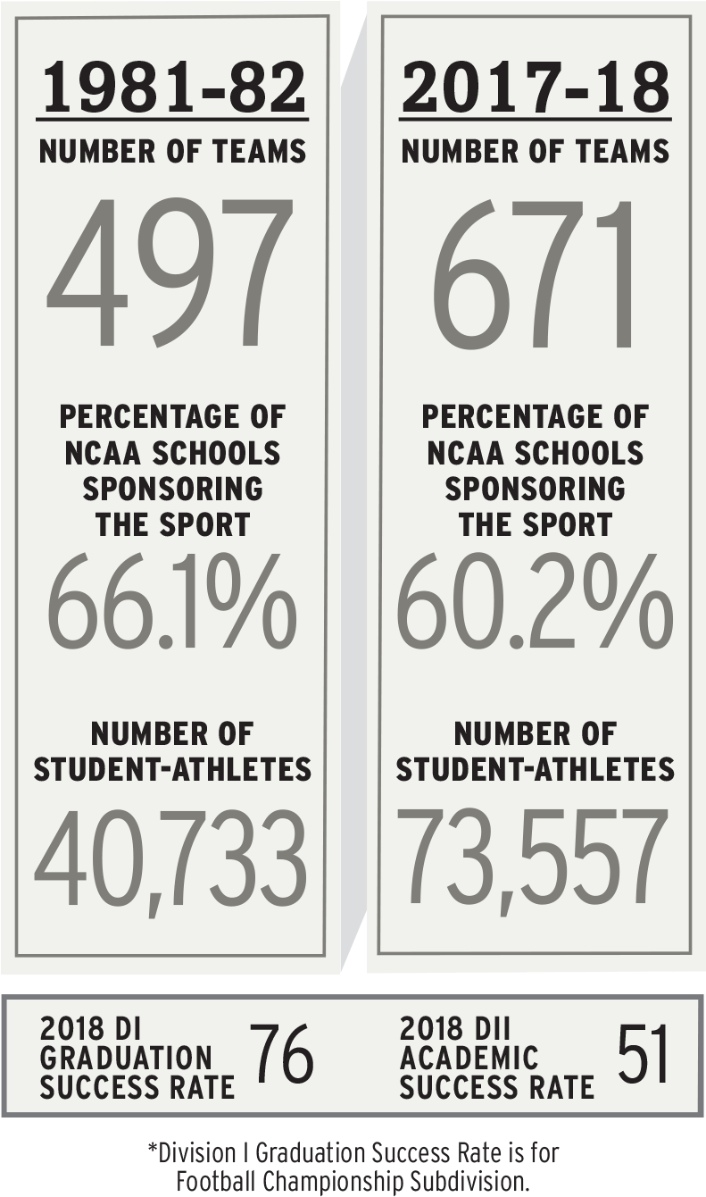 Football Poster Clipart Large Size Png Image PikPng