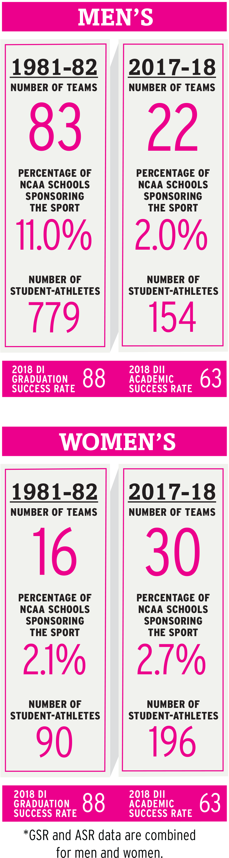 Rifle - Graphic Design Clipart (800x2989), Png Download