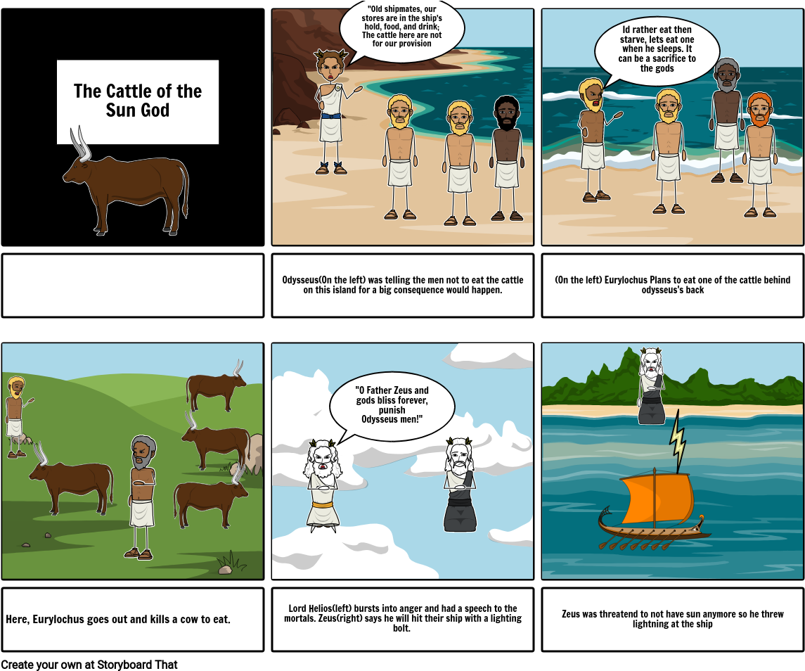 The Cattle Of The Sub God - Cartoon Clipart (1165x963), Png Download