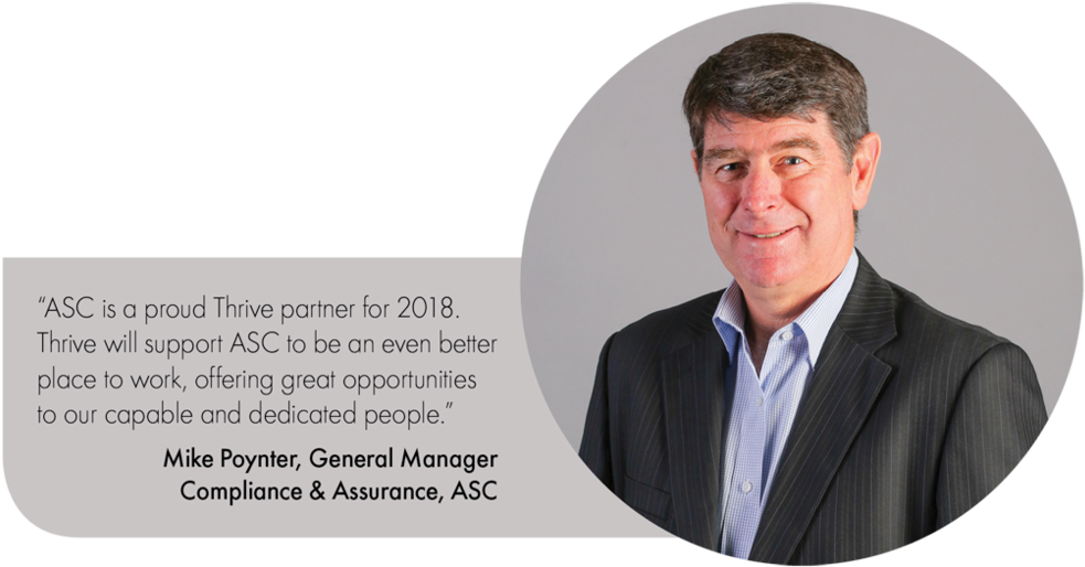 Thrive Website Graphics Mike - Businessperson Clipart (1000x522), Png Download