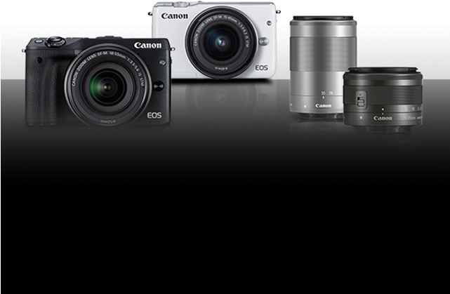 Canon Camera Lens Types & Details - Mirrorless Interchangeable-lens Camera Clipart (640x600), Png Download