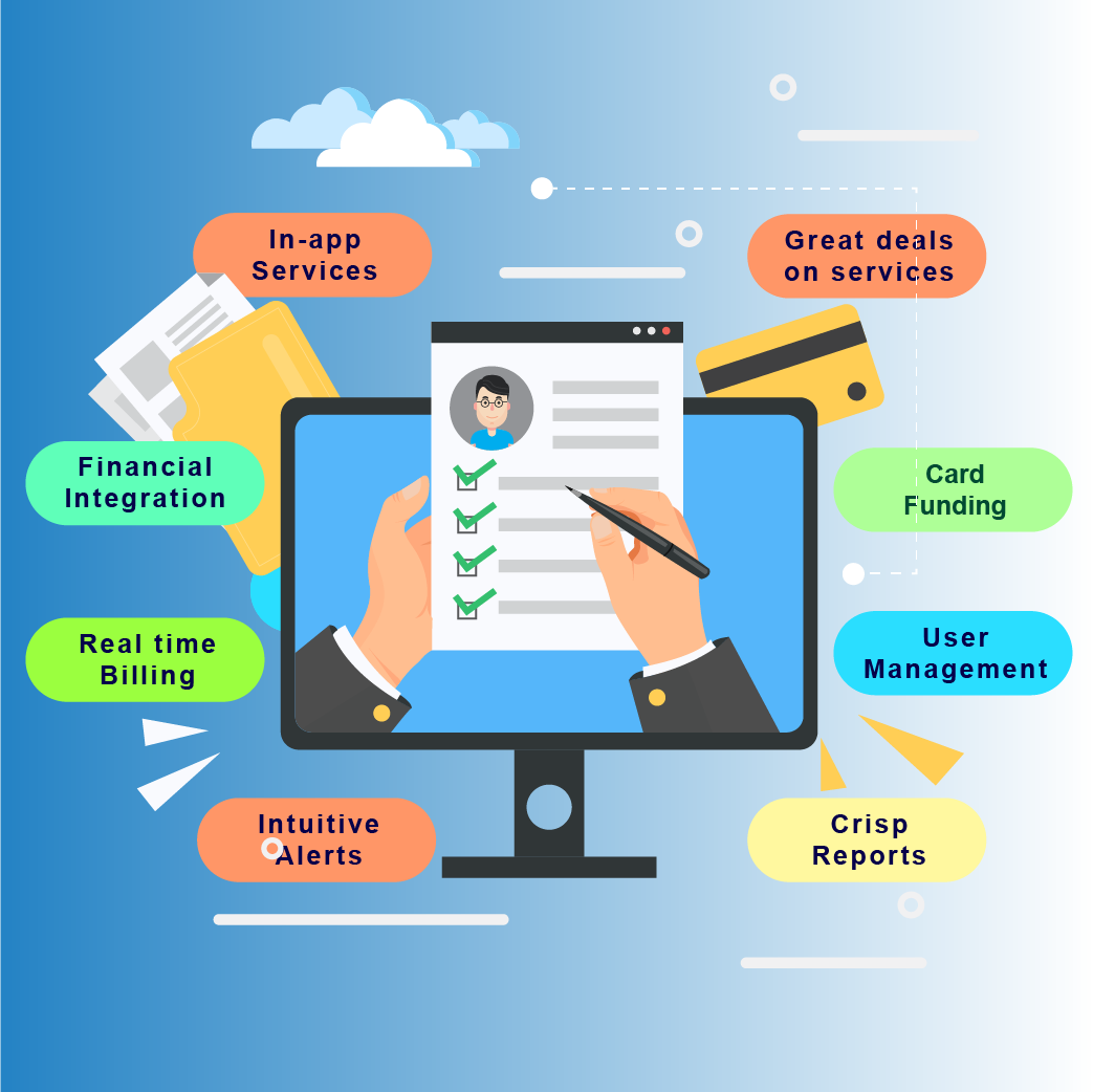 Single Rupay Card And Many Possibilities Is The Combination - Sistema De Registro Contable Clipart (1043x1042), Png Download