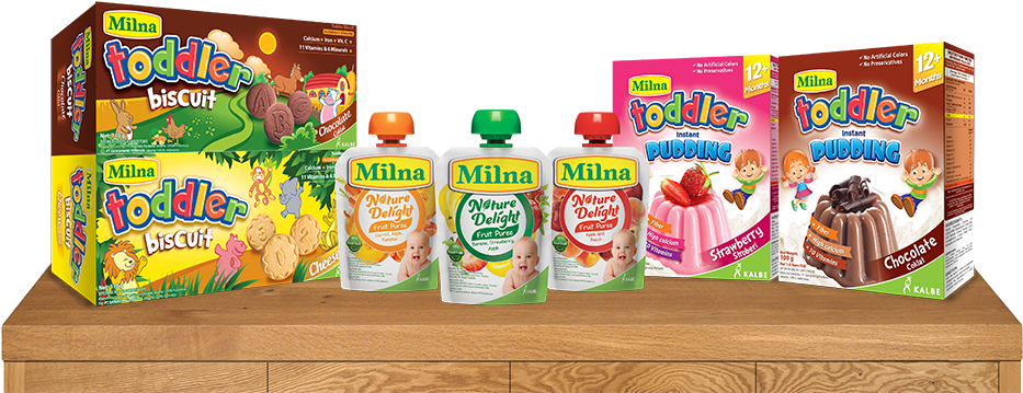 12 Months Older Clipart (932x378), Png Download