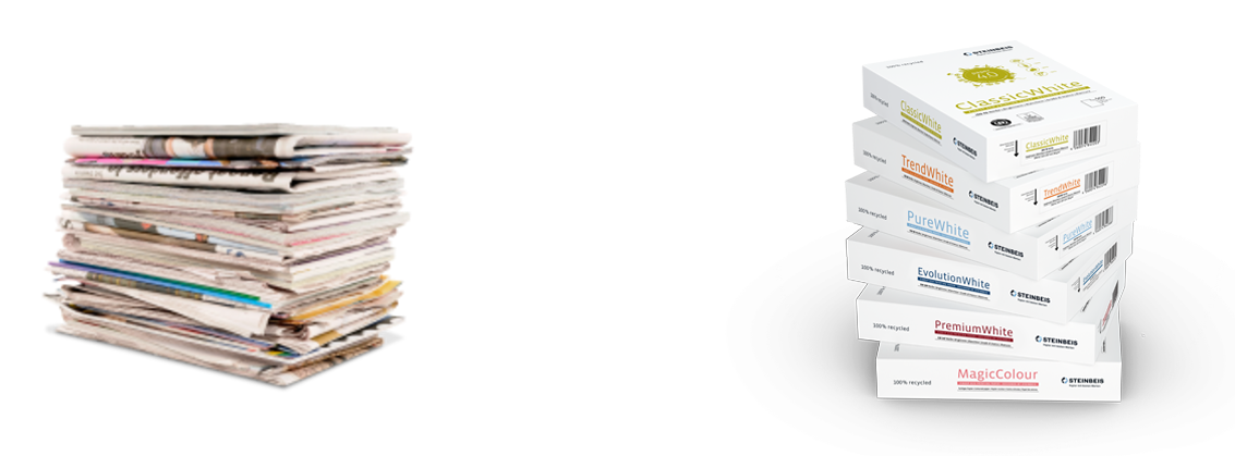 Depending On The Formula Required And The Intended - Newspapers And Magazines Clipart (1140x418), Png Download