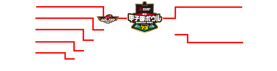 Clip Art - Png Download (1200x281), Png Download