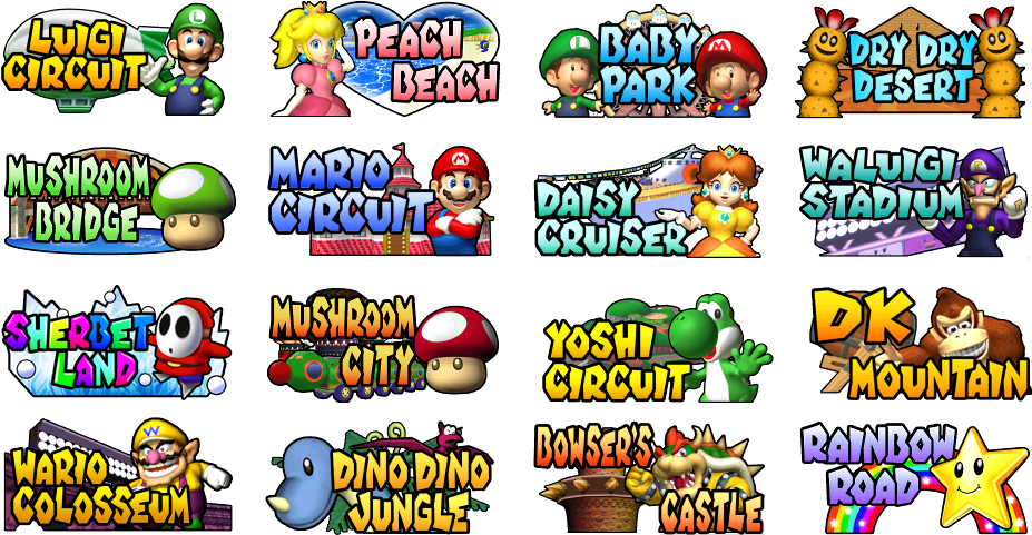 Mario Kart Wii Double Dash Hack - Rainbow Road Clipart (935x508), Png Download