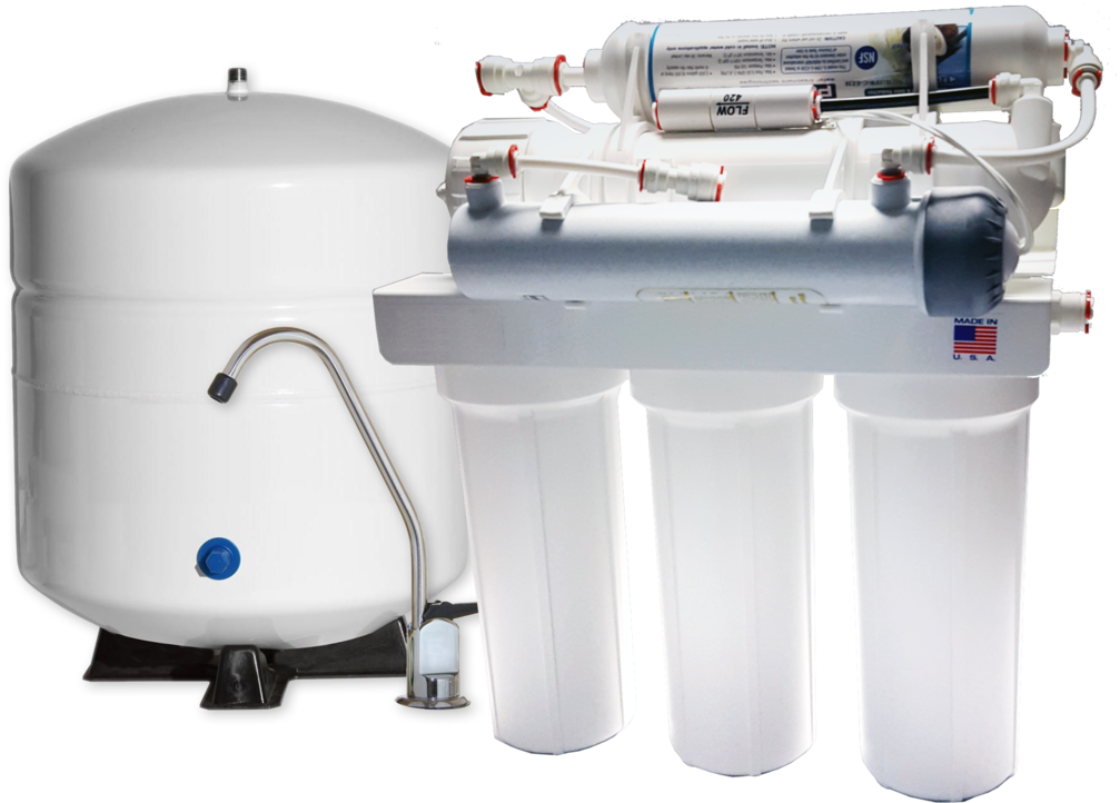 Water Is The Breeding Ground Of Various Types Of Contaminants - Ro System Clipart (1024x1024), Png Download