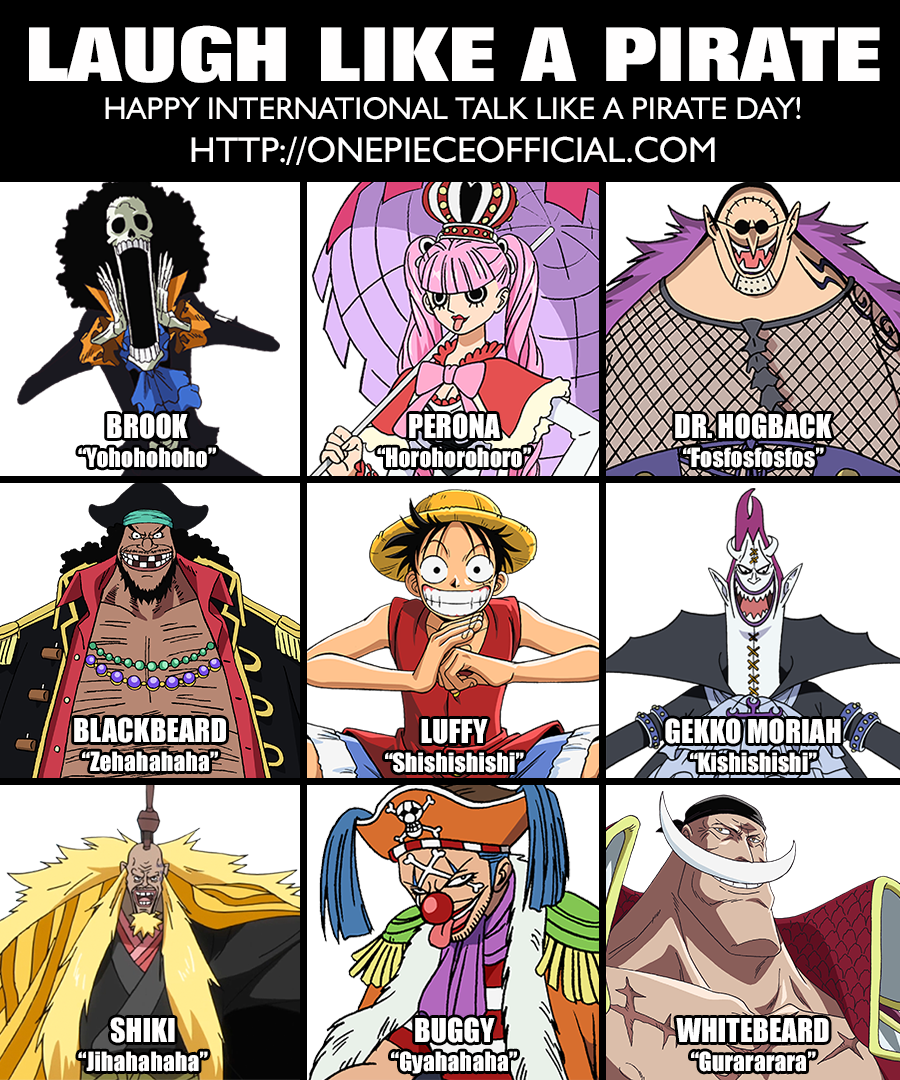 Happy International Talk Like A Pirate Day Might As - Funniest One Piece Characters Clipart (900x1080), Png Download