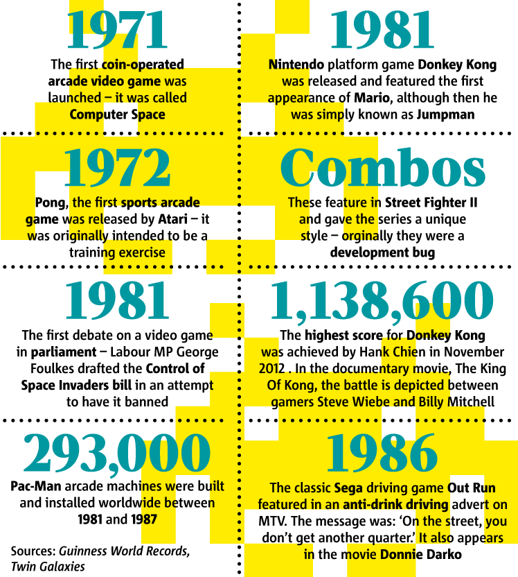 2708 Video Game - Poster Clipart (748x832), Png Download