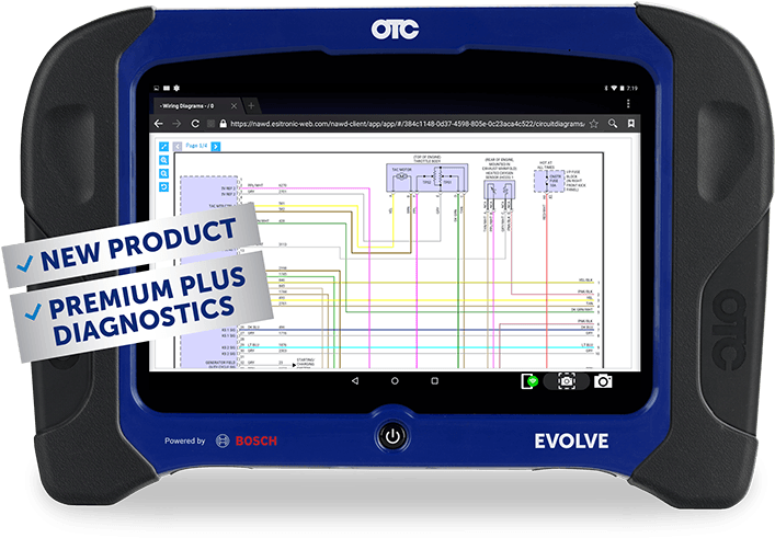 Otc Evolve Clipart (720x503), Png Download