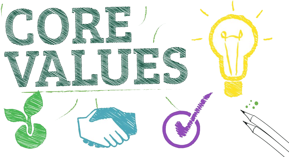 Core Values Png - Illustration Clipart (1014x552), Png Download
