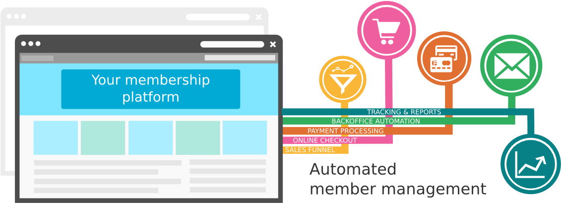 What Is Member Trove Clipart (1176x448), Png Download