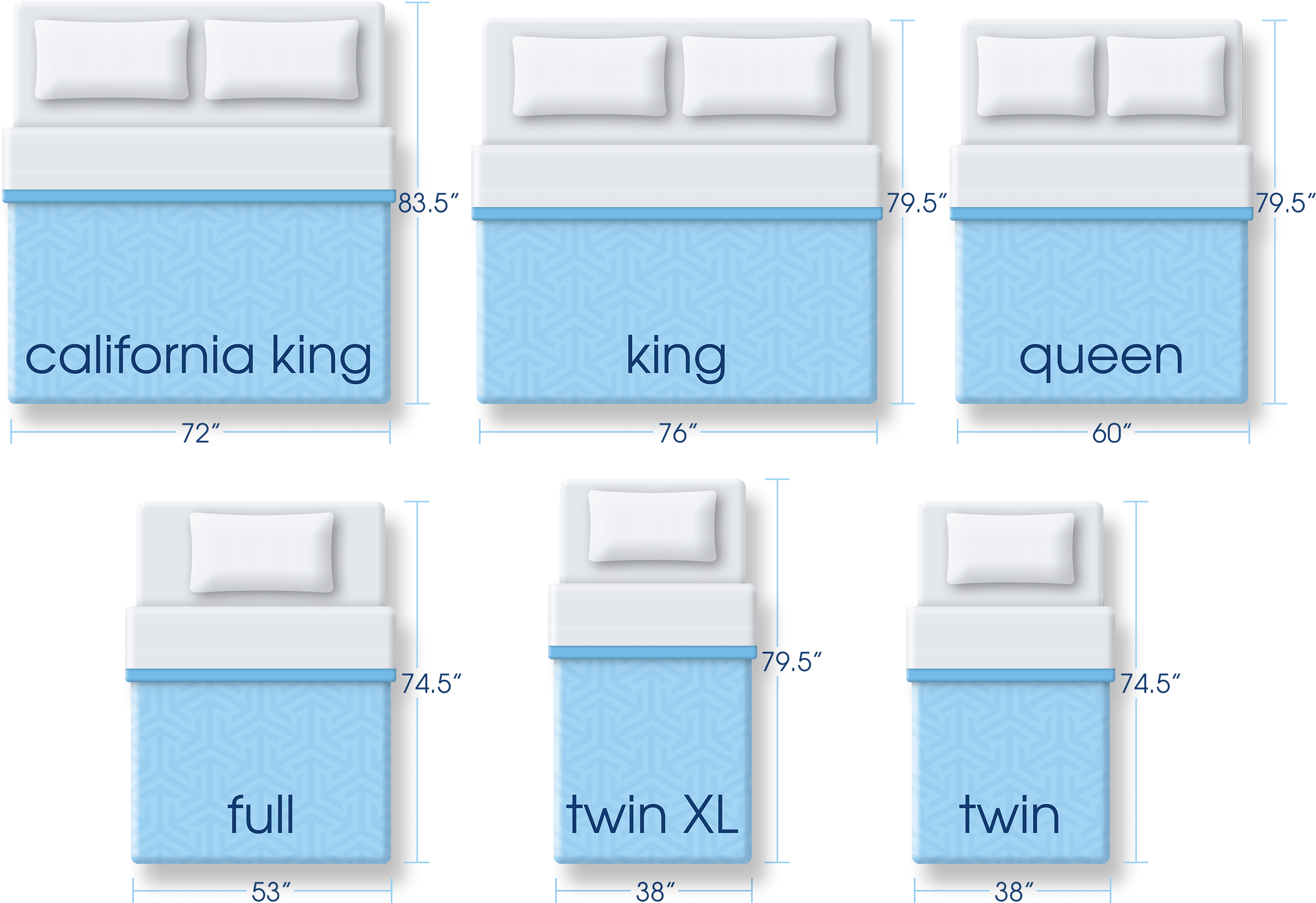 dimensions of king mattress vs. queen