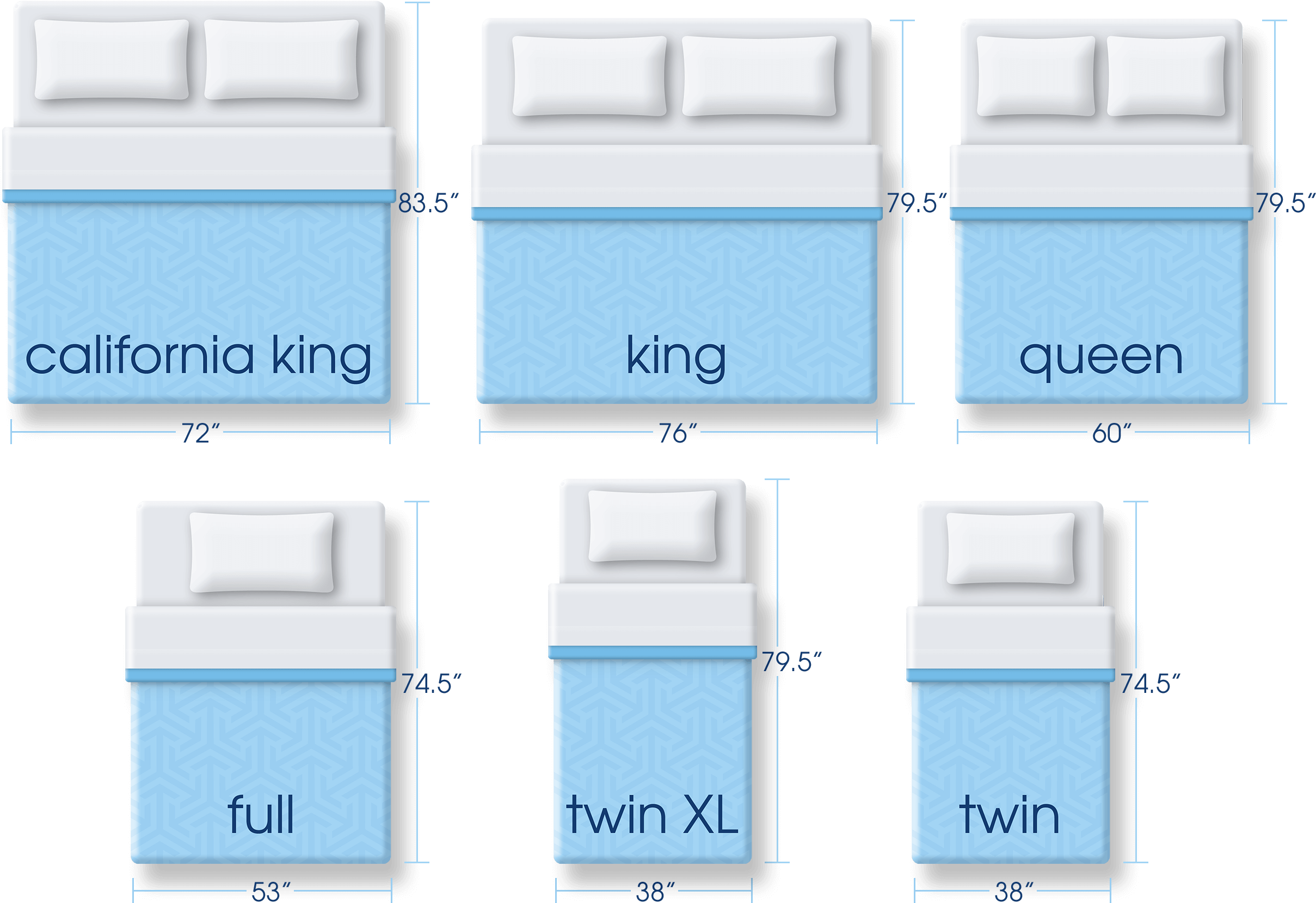 cal king mattress length