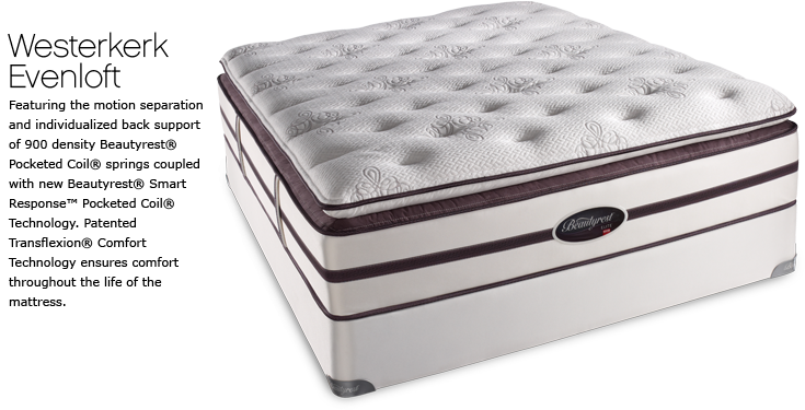 Westerkerkevenloft - Beautyrest Elite Queen Mattress Clipart (800x500), Png Download