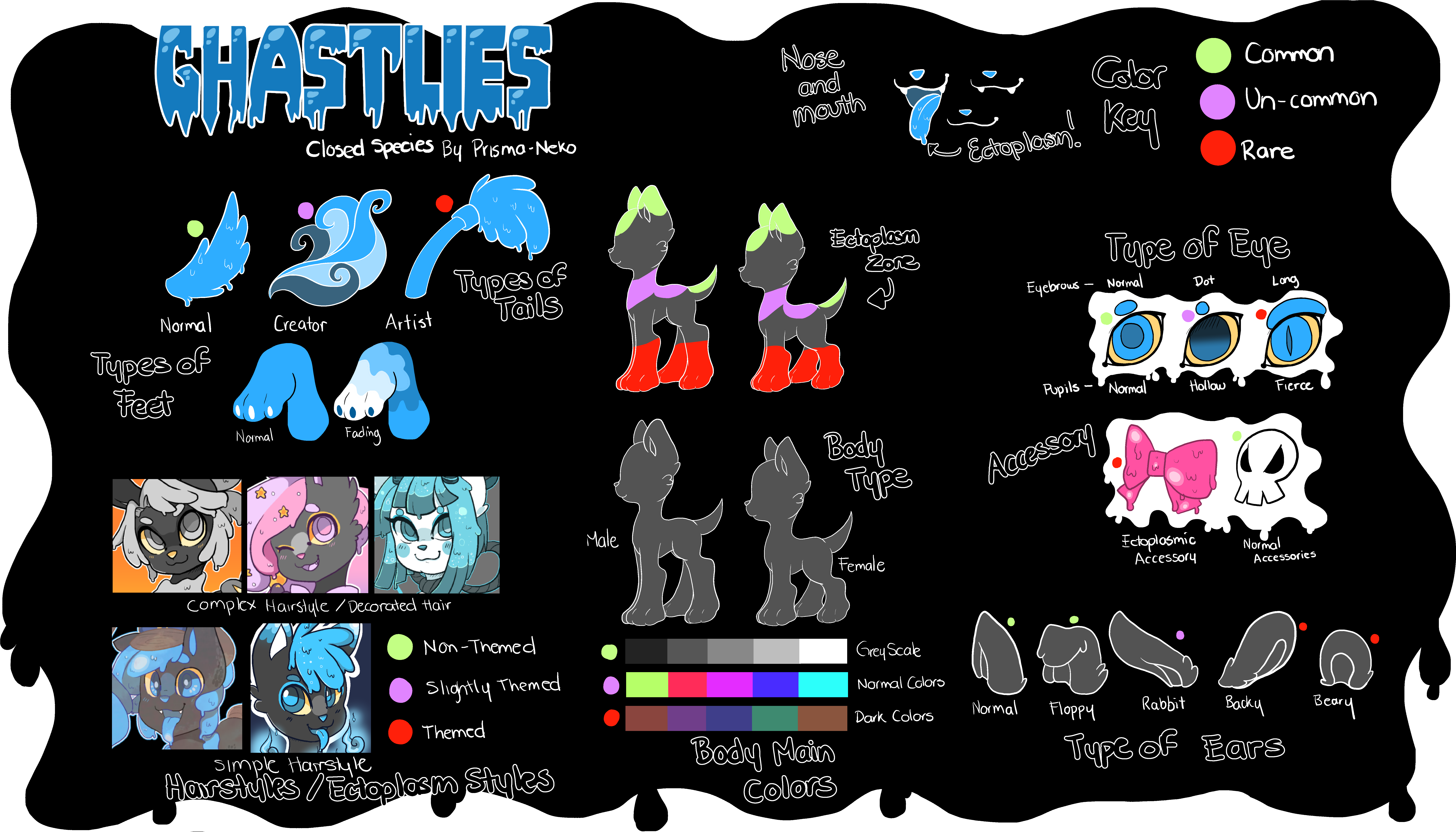 Ghastlies Guide - Graphic Design Clipart (8594x4907), Png Download