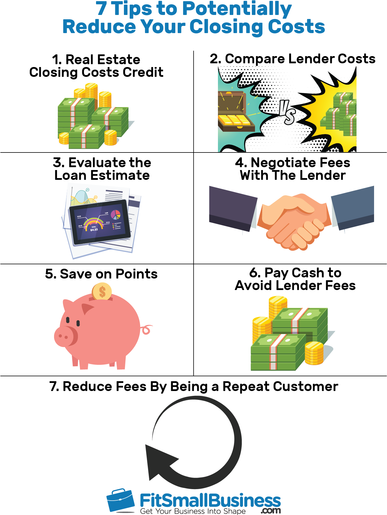 Closing Costs - Small Business Clipart (1458x1819), Png Download