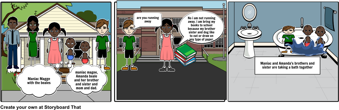 Drawing Storyboard Coen Brothers - Cartoon Clipart (1164x385), Png Download