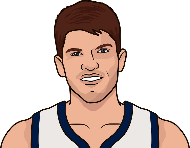 Brook Lopez Statmuse - Joe Ingles Cartoon Clipart (750x586), Png Download