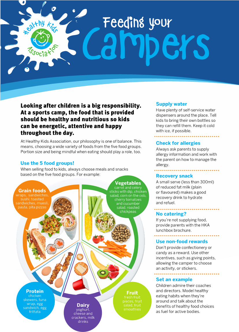 Healthy Kids Are Happy Kids - Healthy Kids School Canteen Association Clipart (827x1169), Png Download