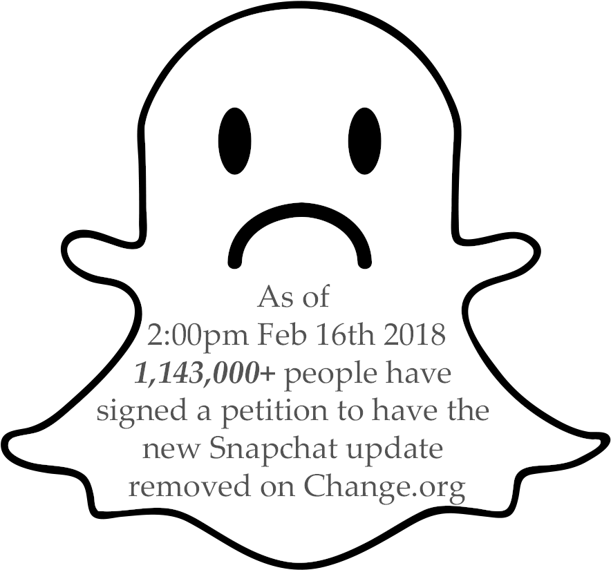 Snapchat Botches Facelift In Latest App Update - Illustration Clipart (899x855), Png Download